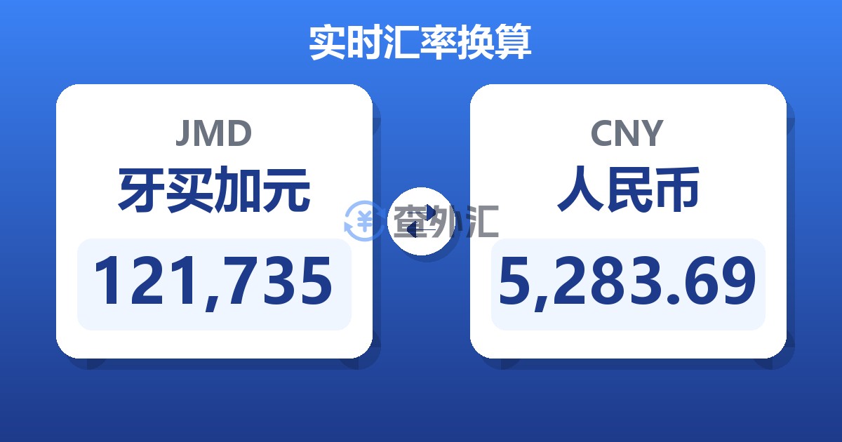 121,735牙买加元兑人民币