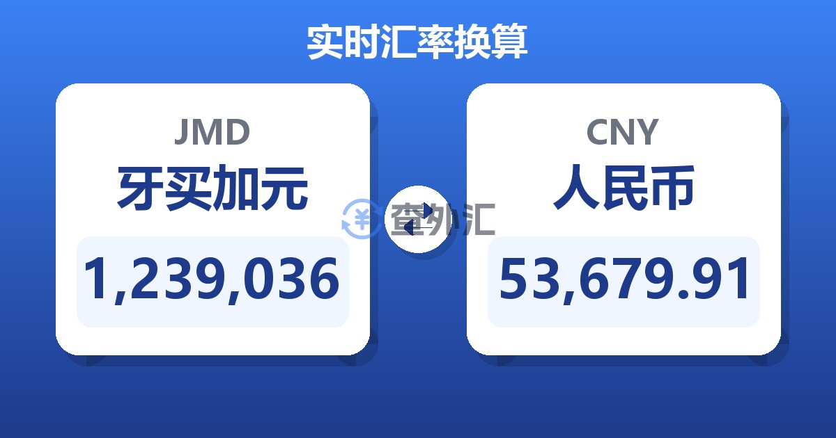1,239,036牙买加元兑人民币