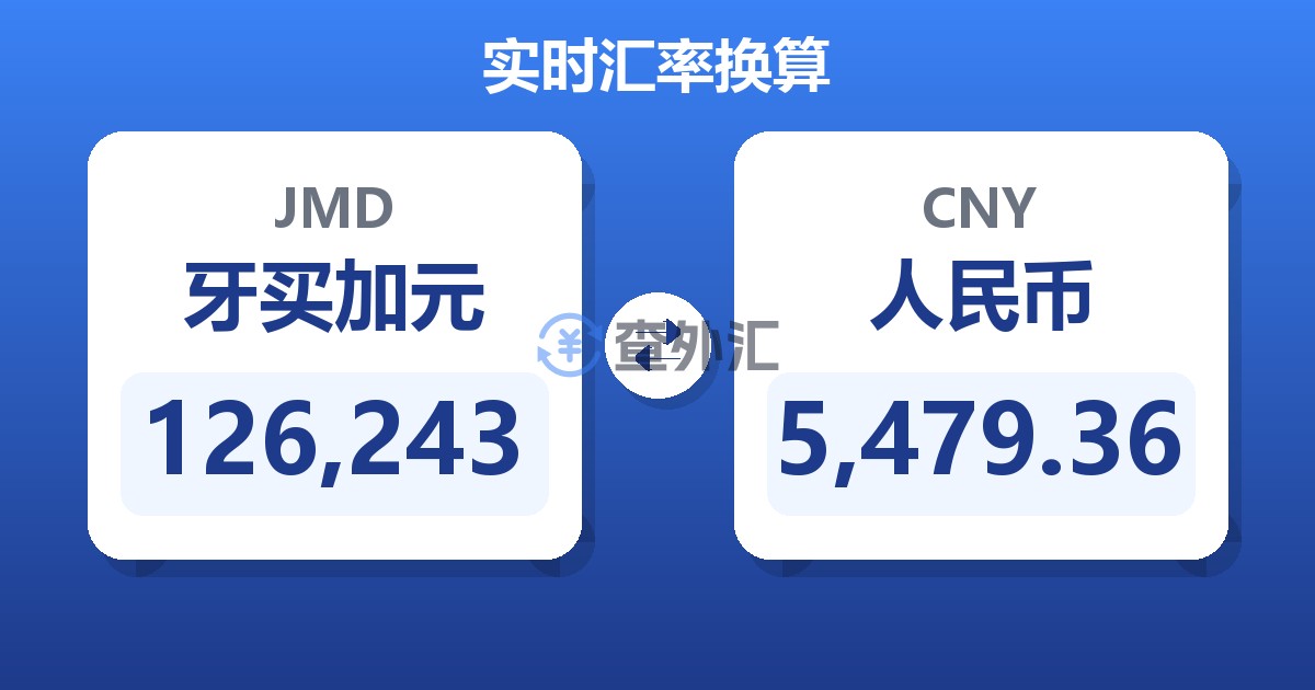 126,243牙买加元兑人民币