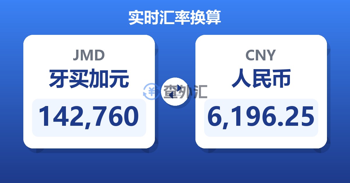 142,760牙买加元兑人民币