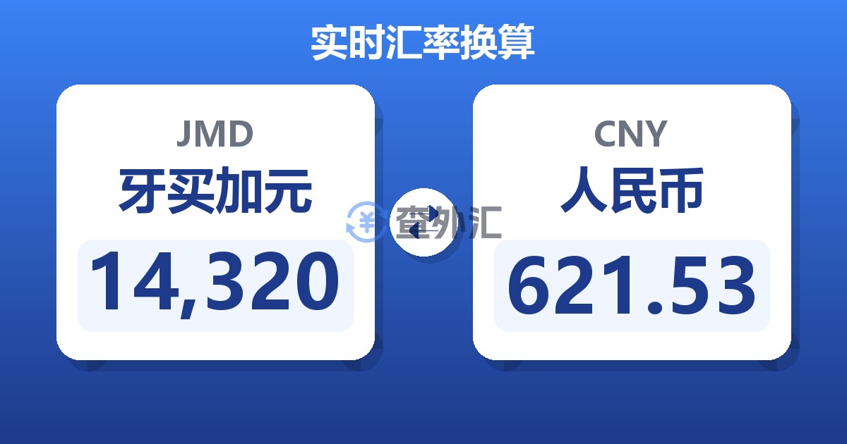 14,320牙买加元兑人民币