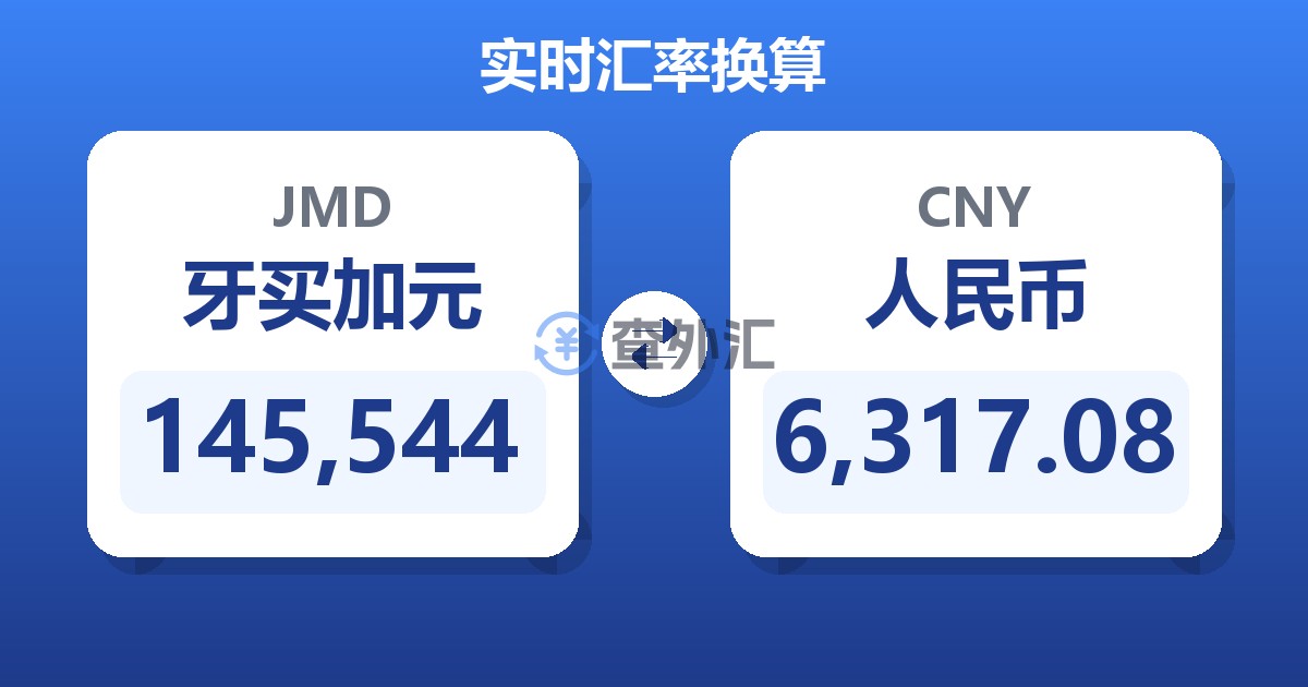 145,544牙买加元兑人民币