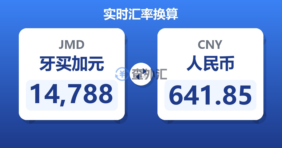 14,788牙买加元兑人民币