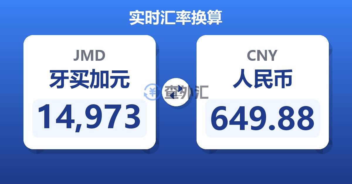 14,973牙买加元兑人民币