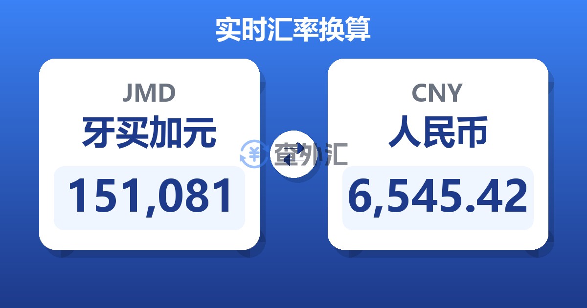 151,081牙买加元兑人民币