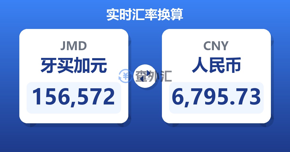 156,572牙买加元兑人民币