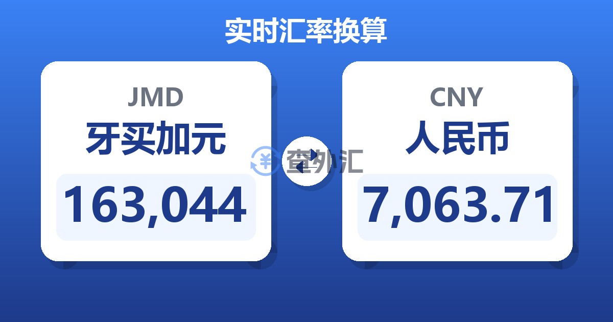 163,044牙买加元兑人民币
