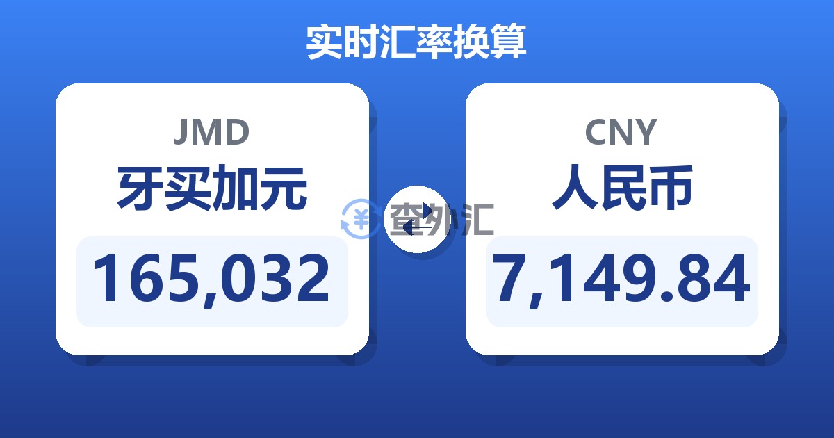165,032牙买加元兑人民币