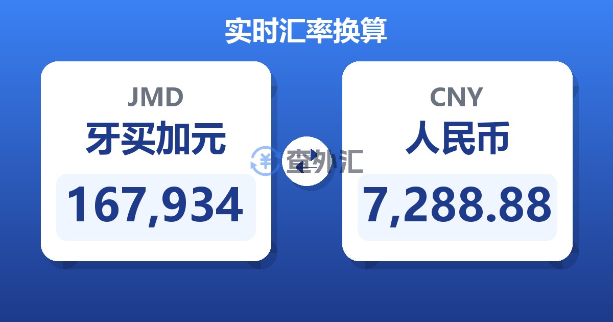167,934牙买加元兑人民币