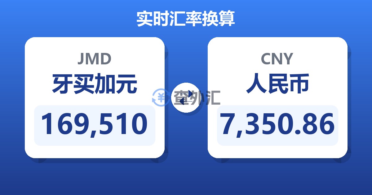 169,510牙买加元兑人民币