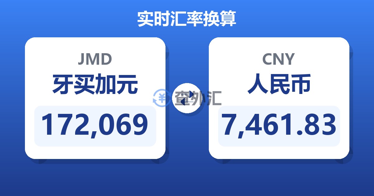 172,069牙买加元兑人民币