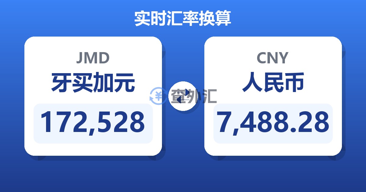 172,528牙买加元兑人民币