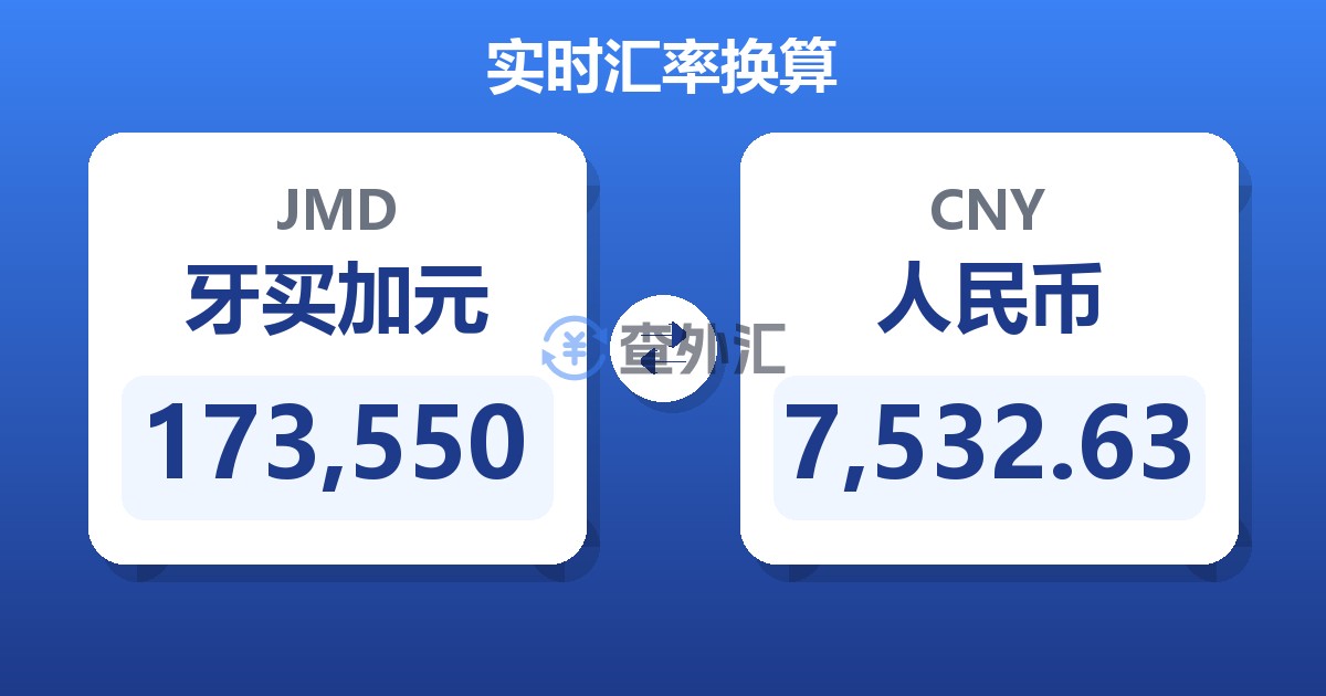 173,550牙买加元兑人民币