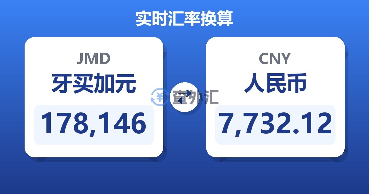 178,146牙买加元兑人民币