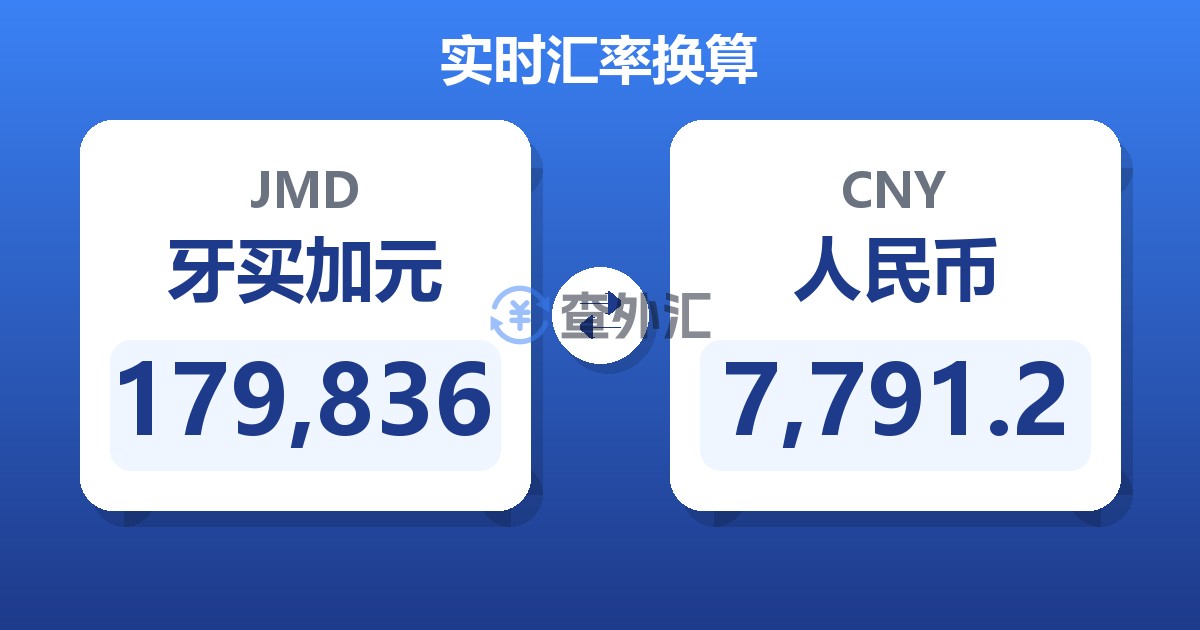 179,836牙买加元兑人民币