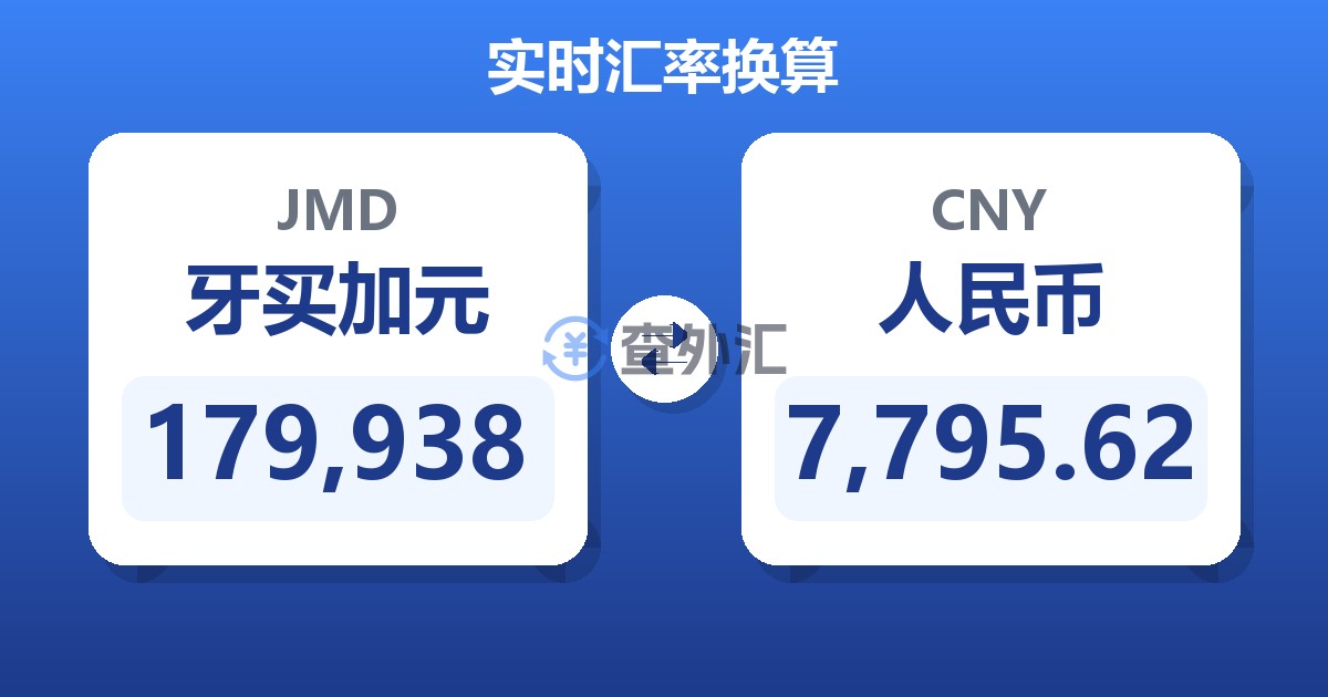 179,938牙买加元兑人民币