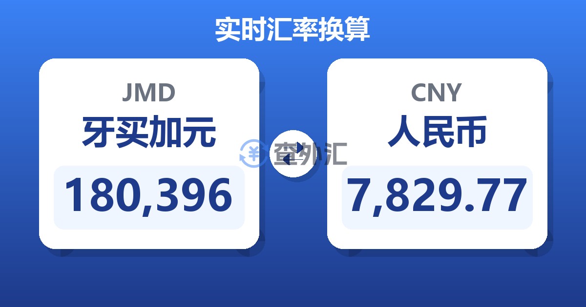 180,396牙买加元兑人民币