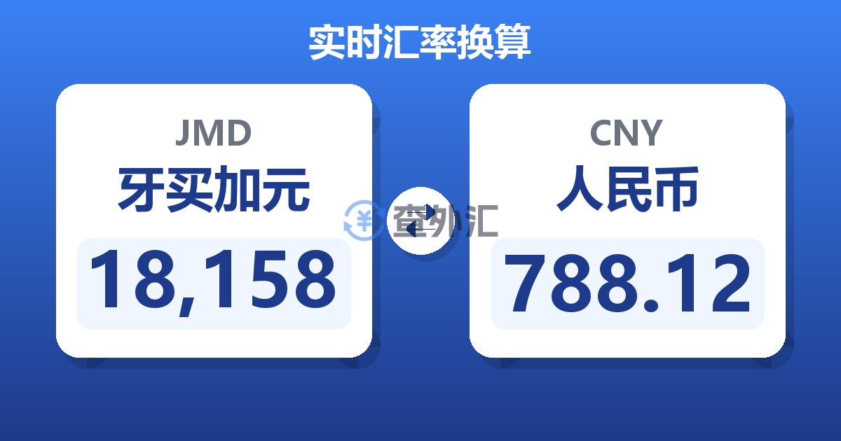 18,158牙买加元兑人民币