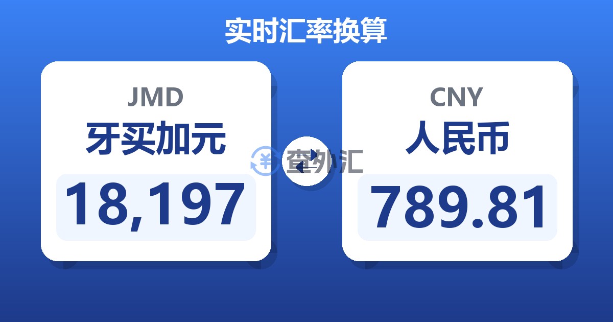 18,197牙买加元兑人民币