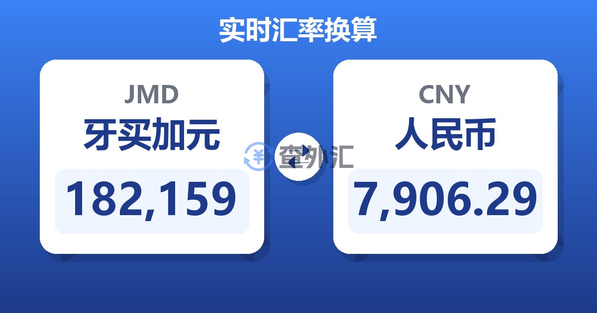 182,159牙买加元兑人民币