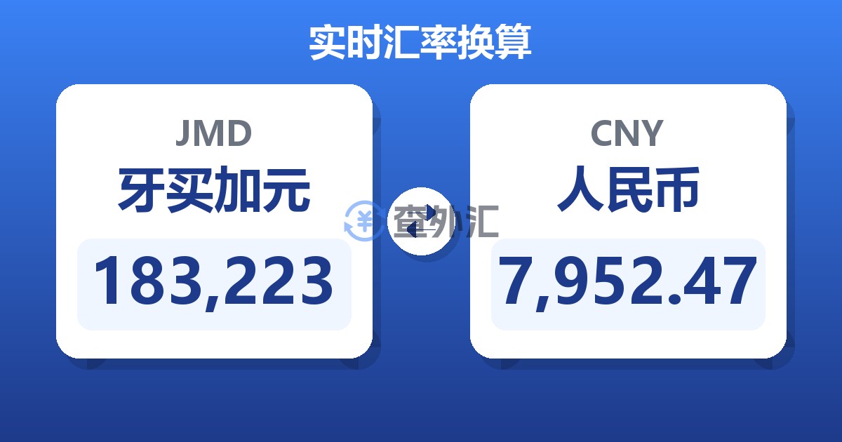 183,223牙买加元兑人民币