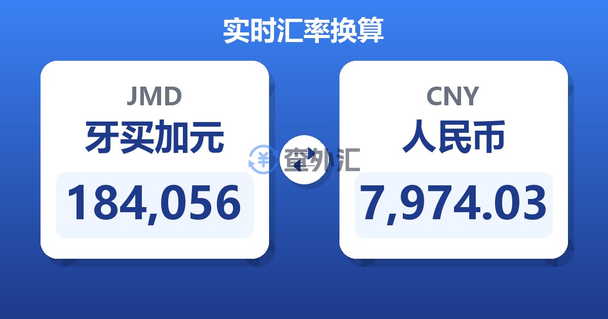 184,056牙买加元兑人民币