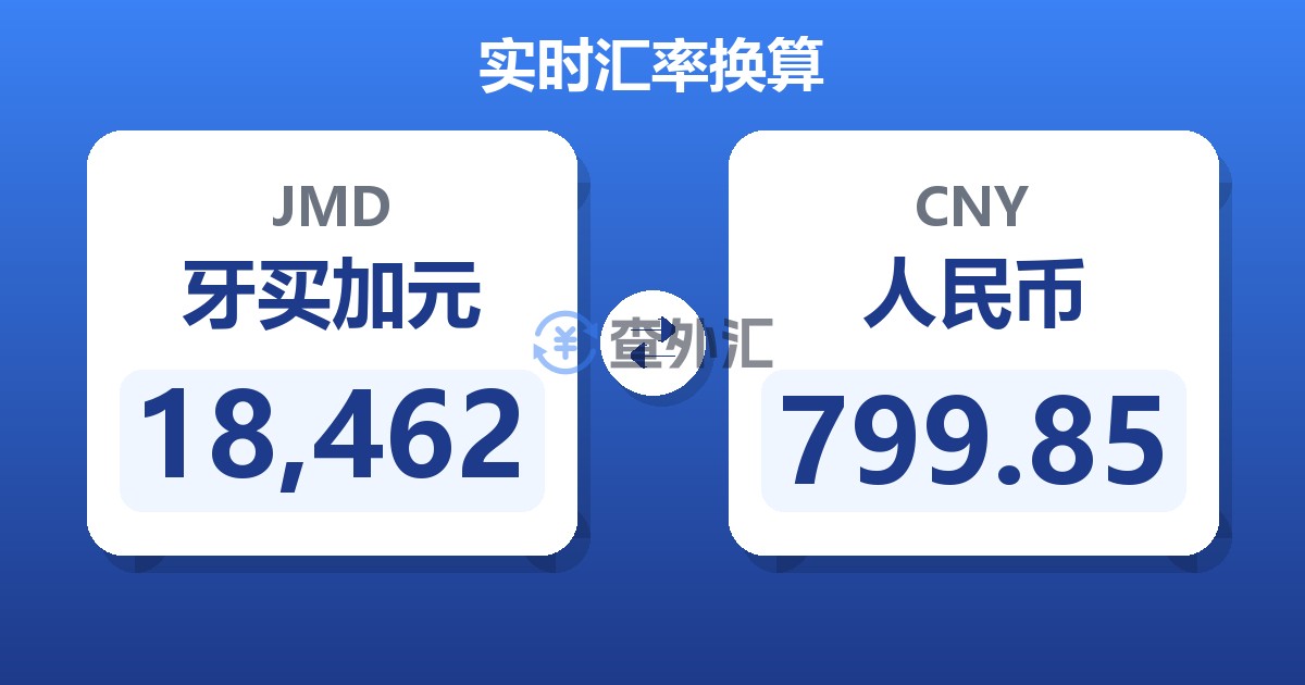 18,462牙买加元兑人民币