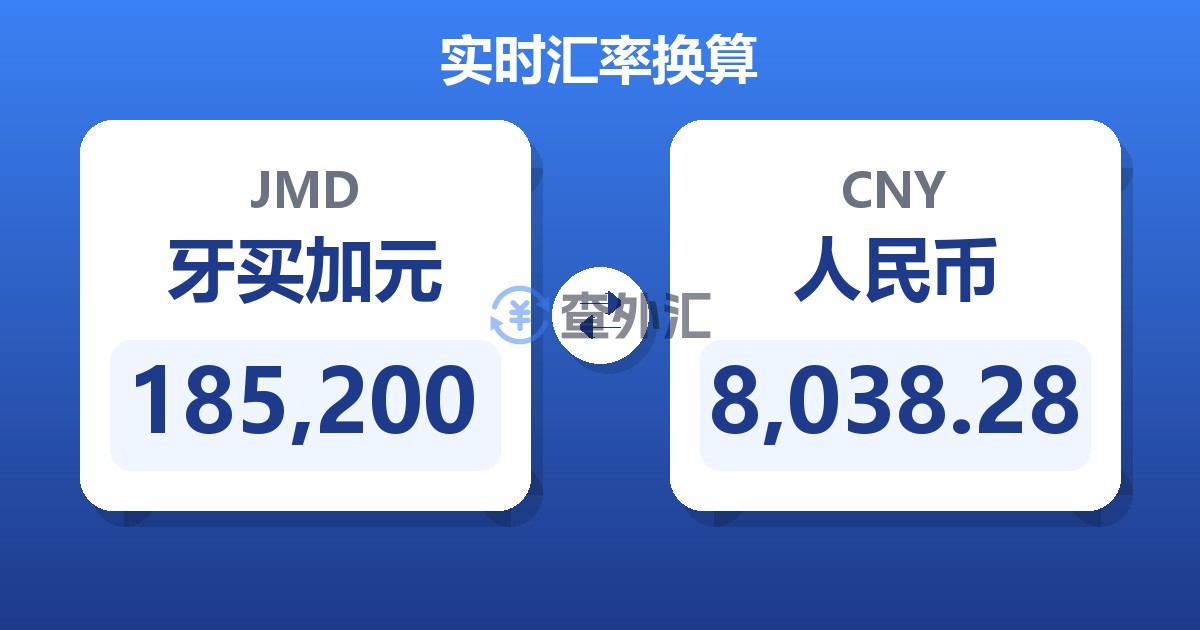 185,200牙买加元兑人民币