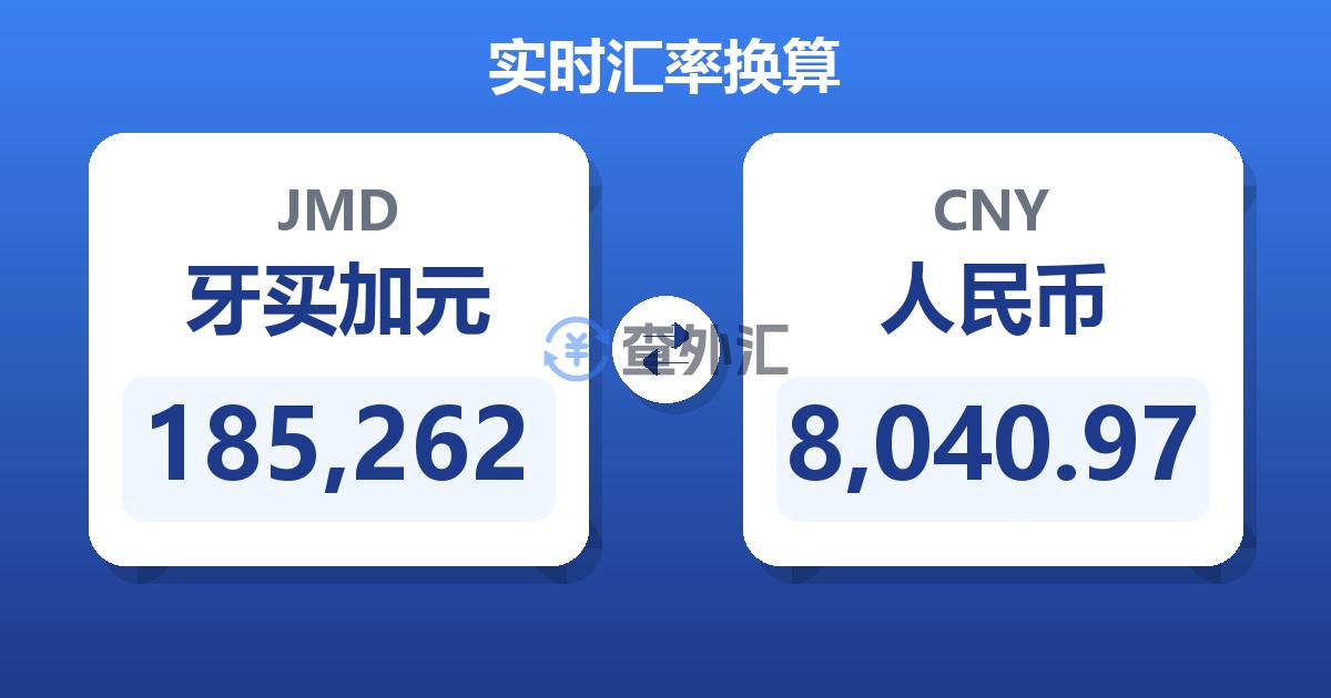185,262牙买加元兑人民币