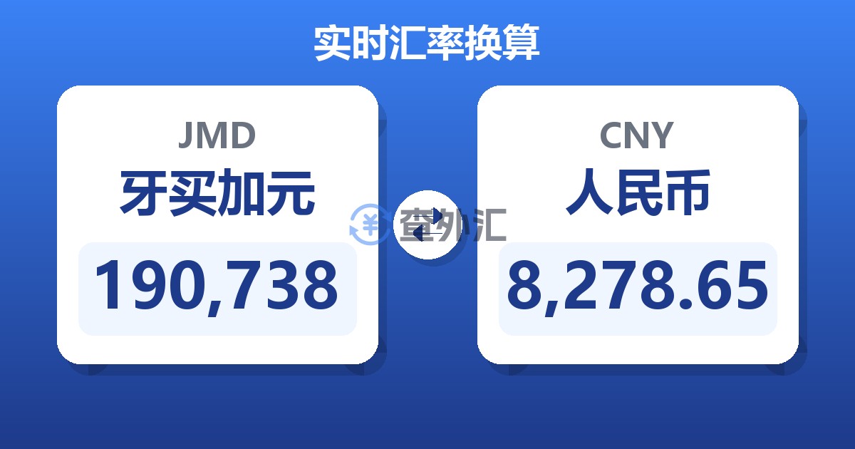 190,738牙买加元兑人民币