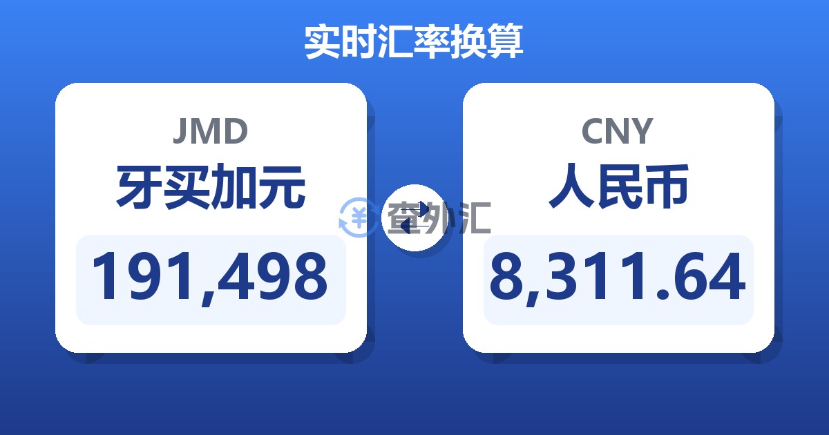 191,498牙买加元兑人民币