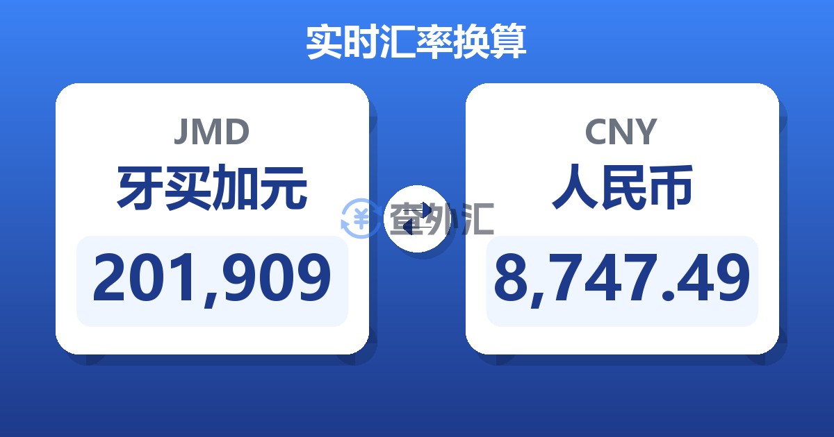 201,909牙买加元兑人民币