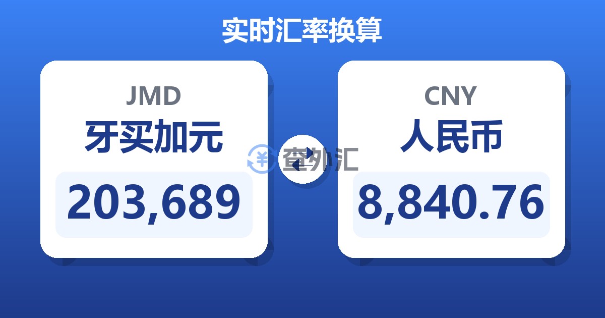 203,689牙买加元兑人民币