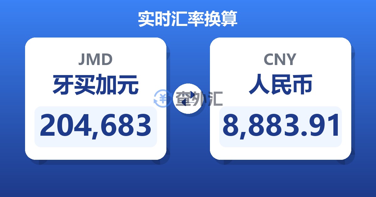 204,683牙买加元兑人民币
