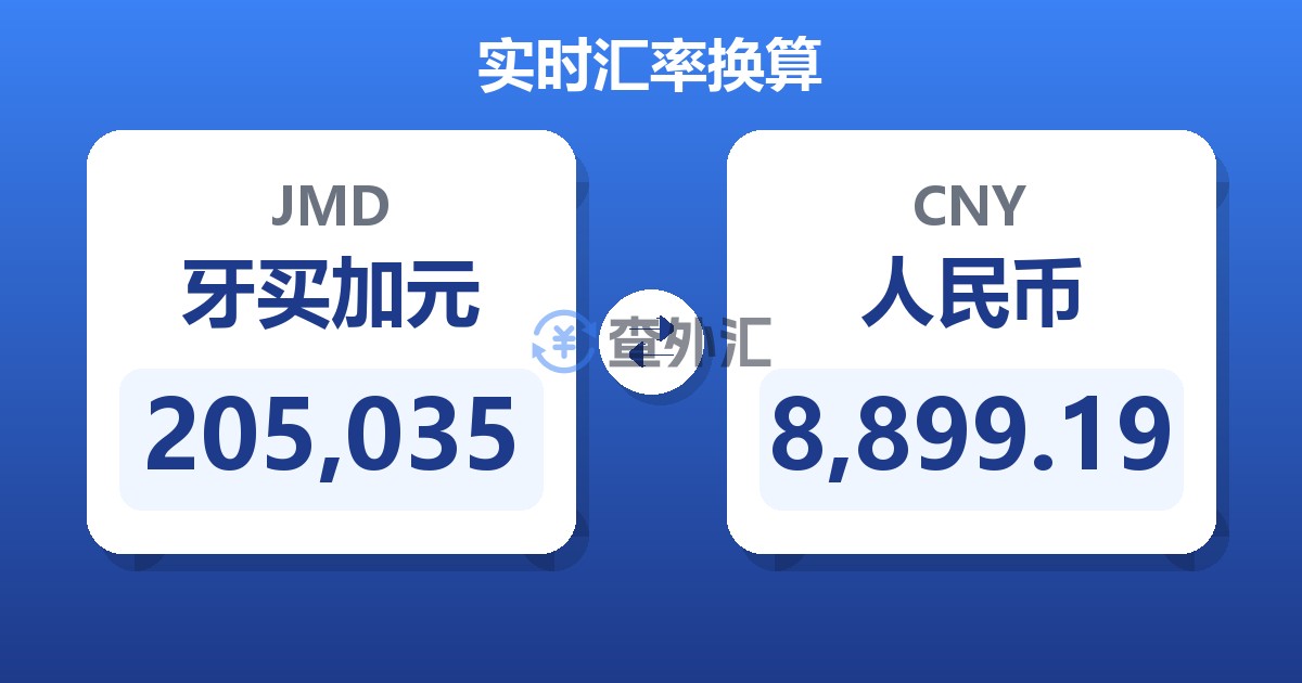 205,035牙买加元兑人民币