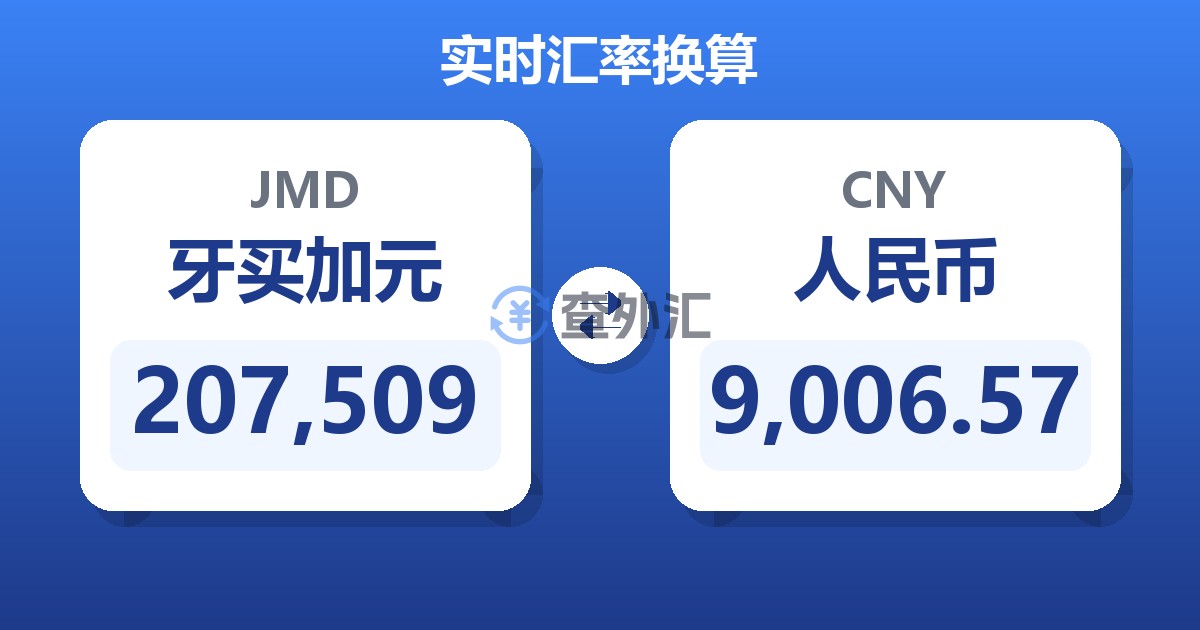 207,509牙买加元兑人民币