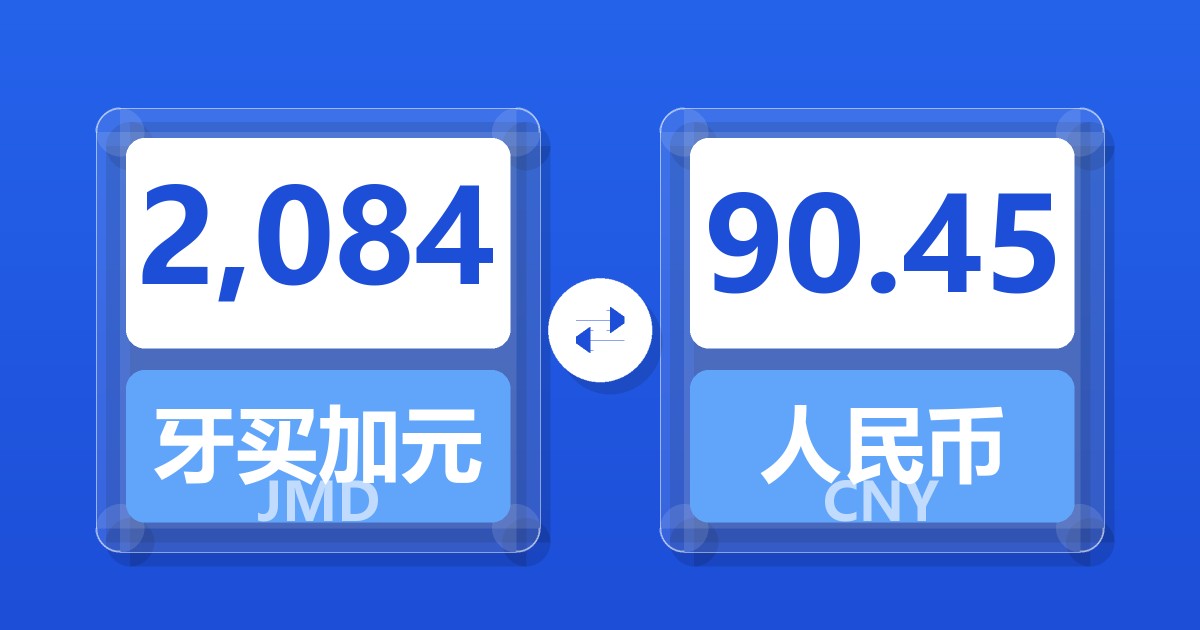 2,084牙买加元兑人民币