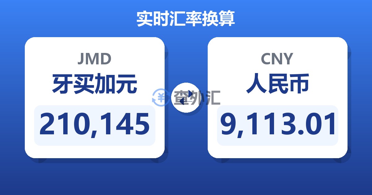 210,145牙买加元兑人民币
