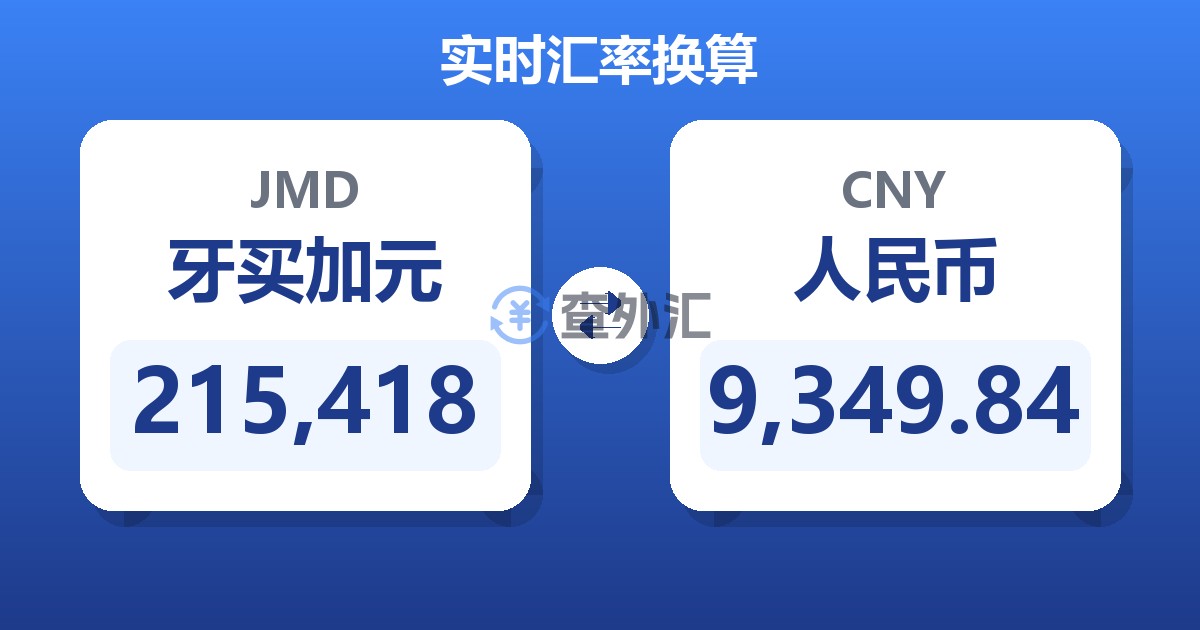 215,418牙买加元兑人民币