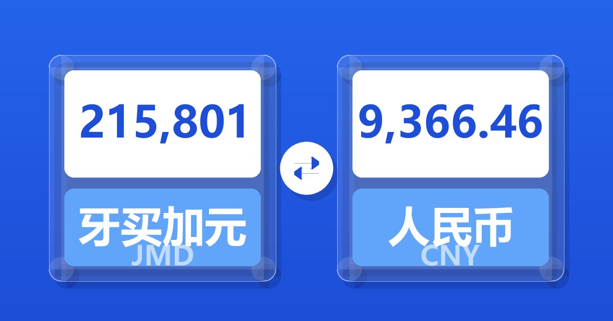 215,801牙买加元兑人民币