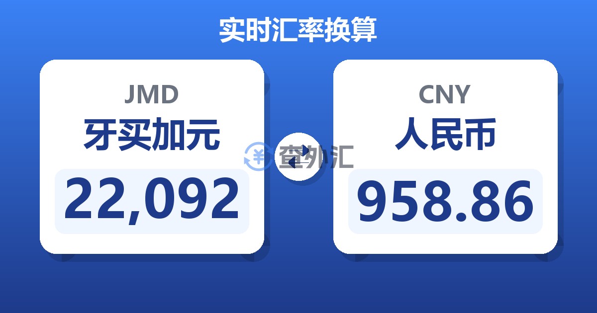 22,092牙买加元兑人民币