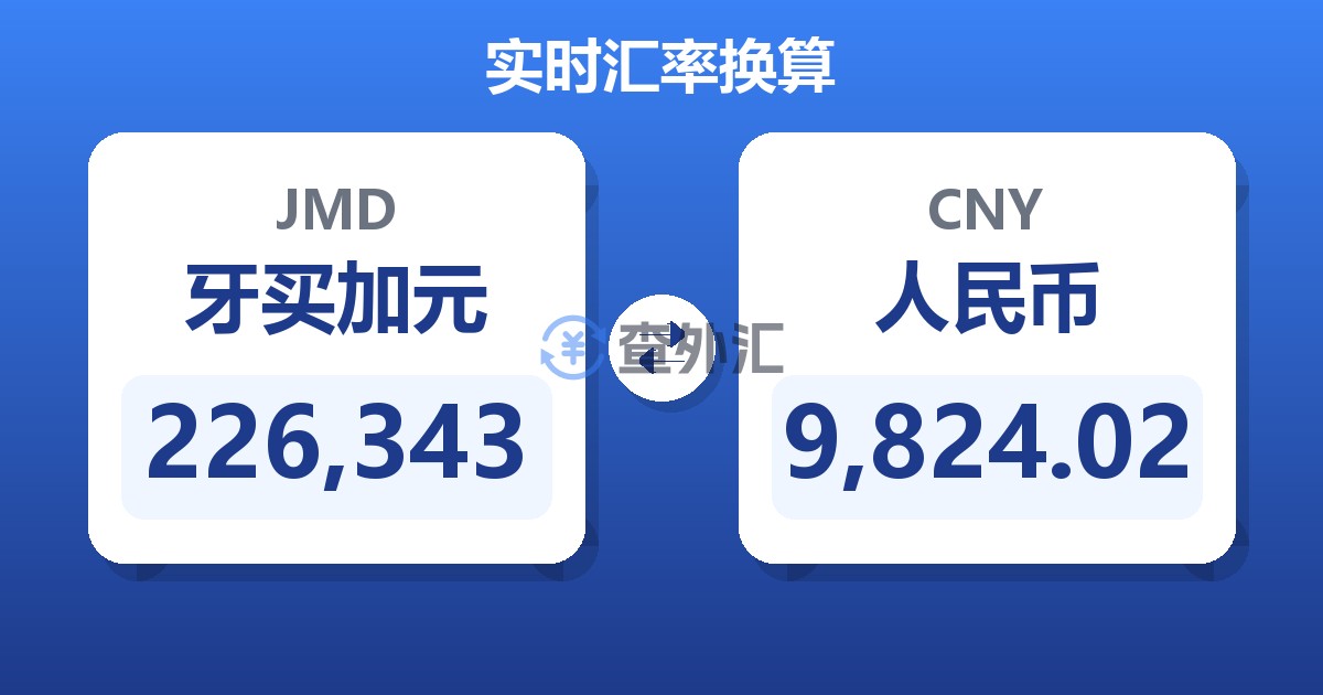 226,343牙买加元兑人民币
