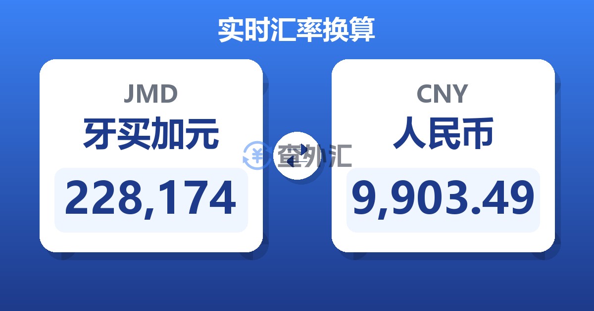 228,174牙买加元兑人民币