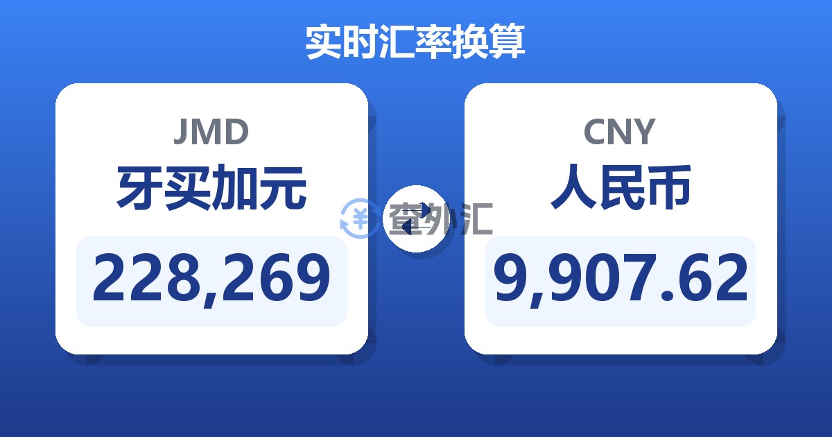 228,269牙买加元兑人民币