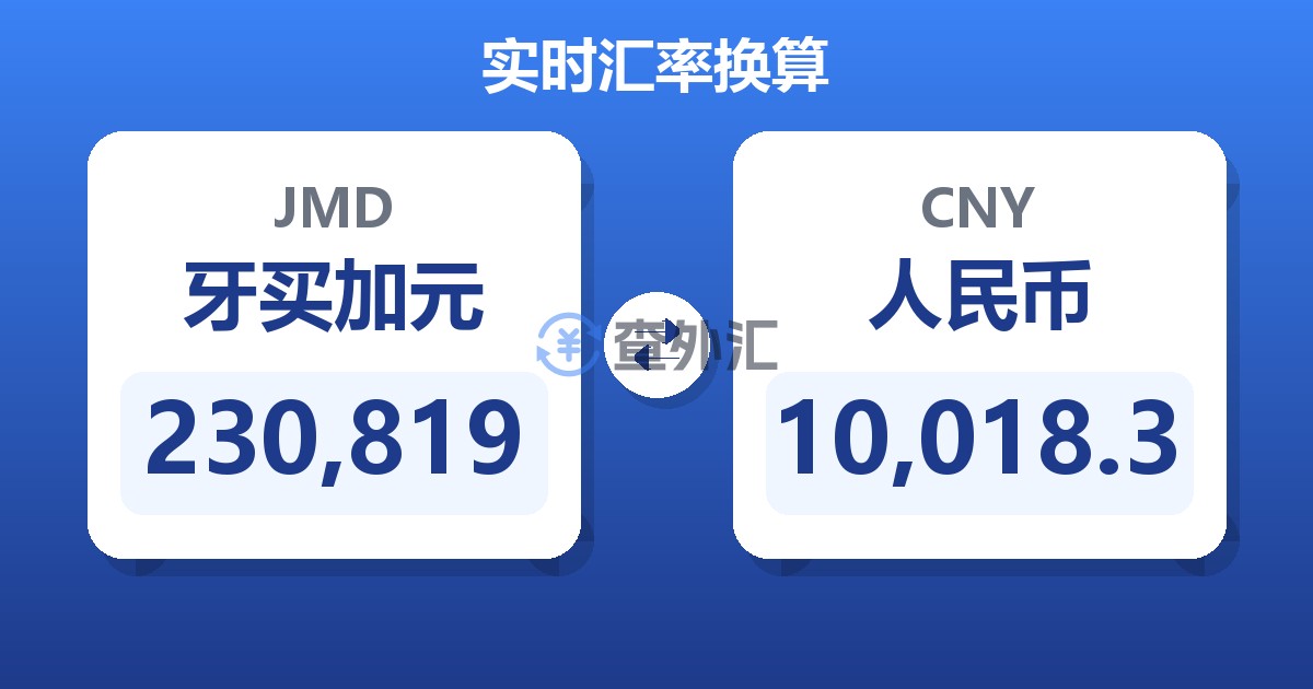 230,819牙买加元兑人民币