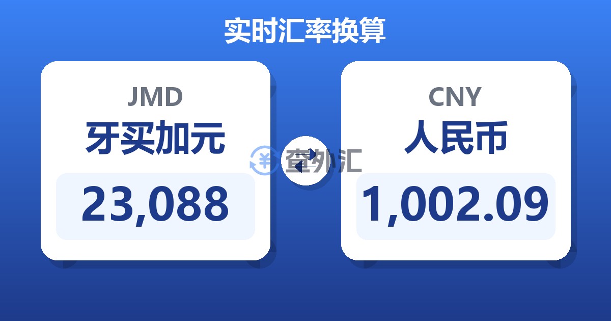 23,088牙买加元兑人民币