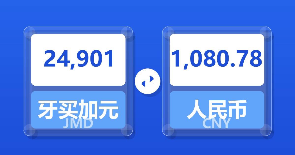 24,901牙买加元兑人民币