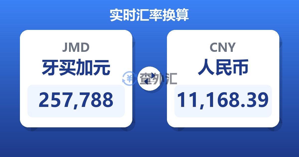 257,788牙买加元兑人民币