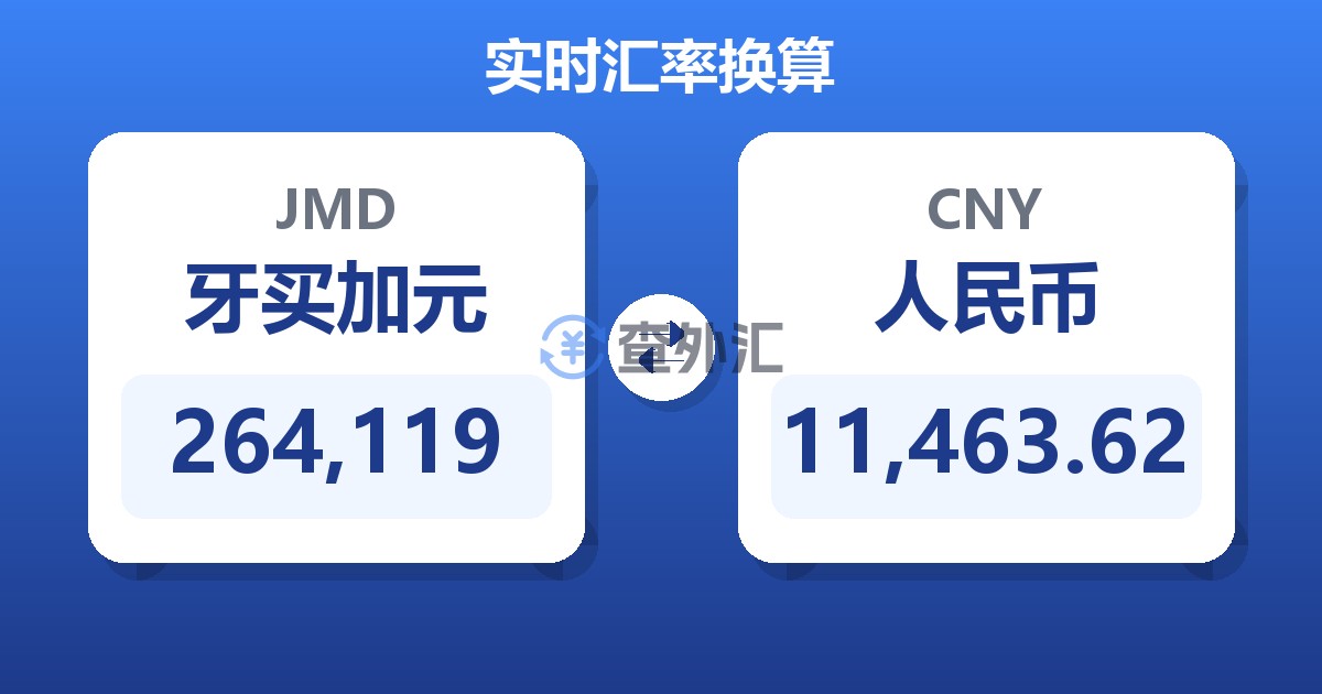 264,119牙买加元兑人民币