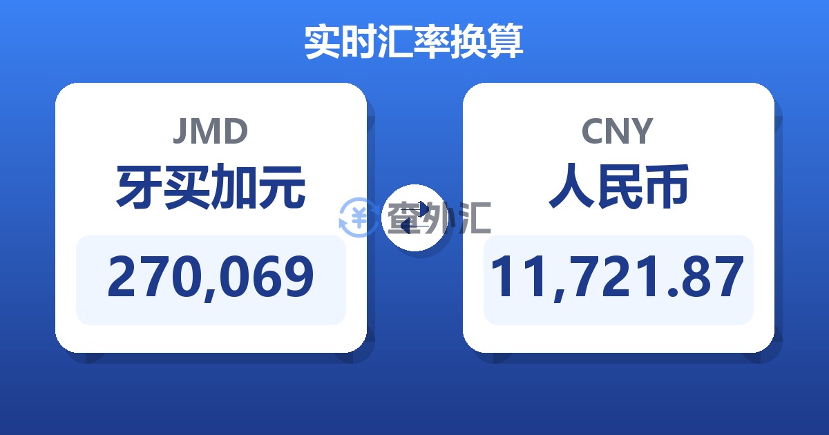 270,069牙买加元兑人民币